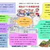 Thumbnail of related posts 073